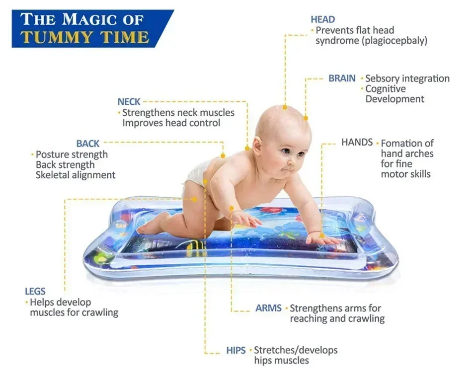 Baby Water Play Mat | Inflatable Tummy Time Sensory Pad for Infants & Toddlers
