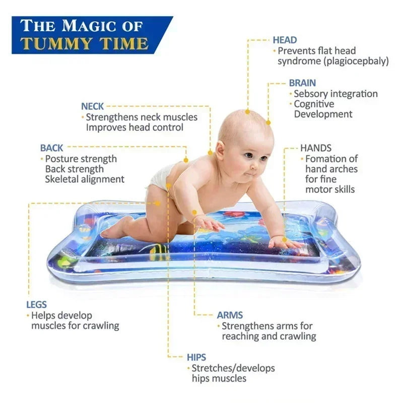 Baby Water Play Mat | Inflatable Tummy Time Sensory Pad for Infants & Toddlers