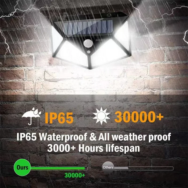 Solar Wall Light – 100 LED PIR Motion Sensor Outdoor Garden Lamp
