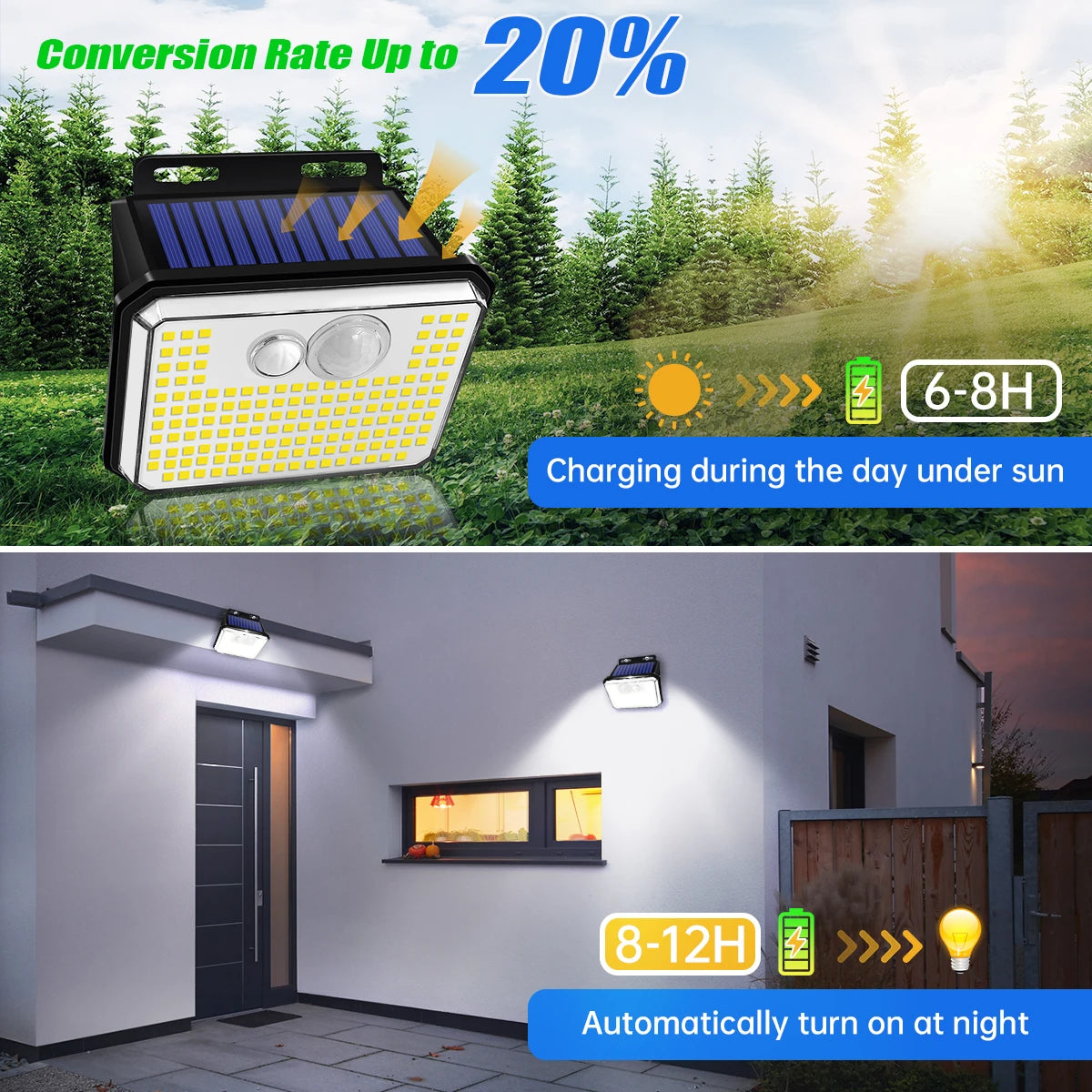 Solar Security Wall Light – 148 LED Motion Sensor Outdoor Garden Lamp