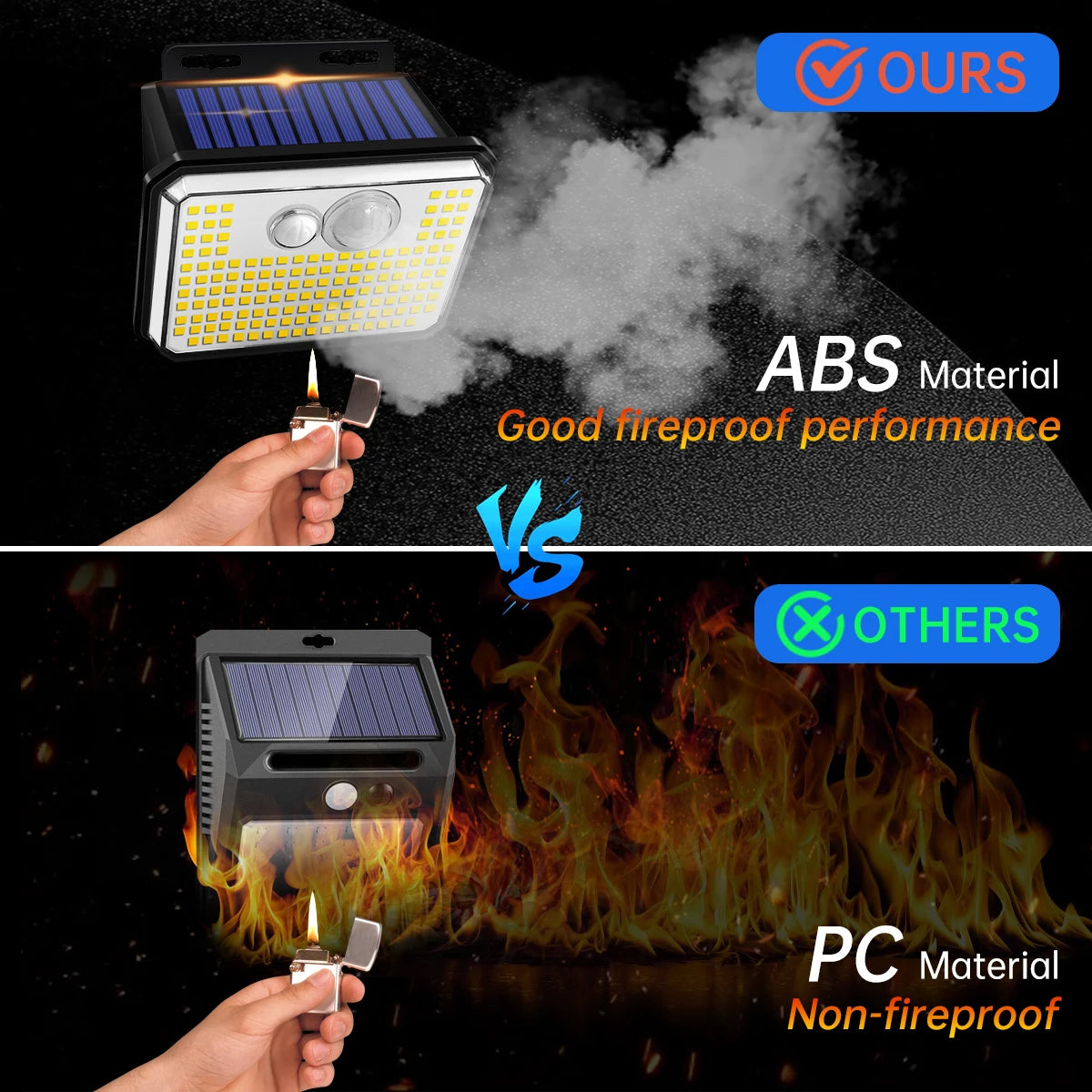 Solar Security Wall Light – 148 LED Motion Sensor Outdoor Garden Lamp