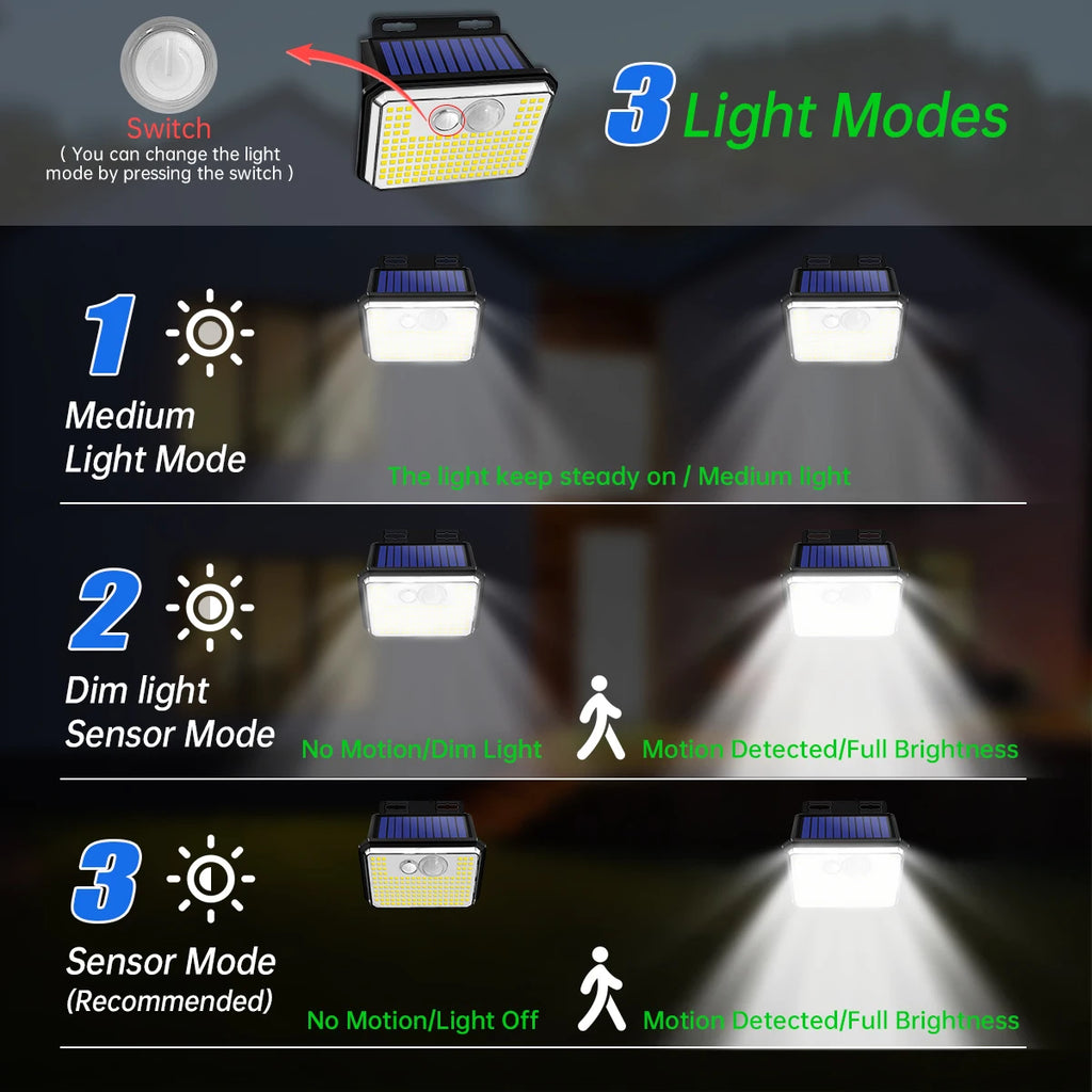 Solar Security Wall Light – 148 LED Motion Sensor Outdoor Garden Lamp