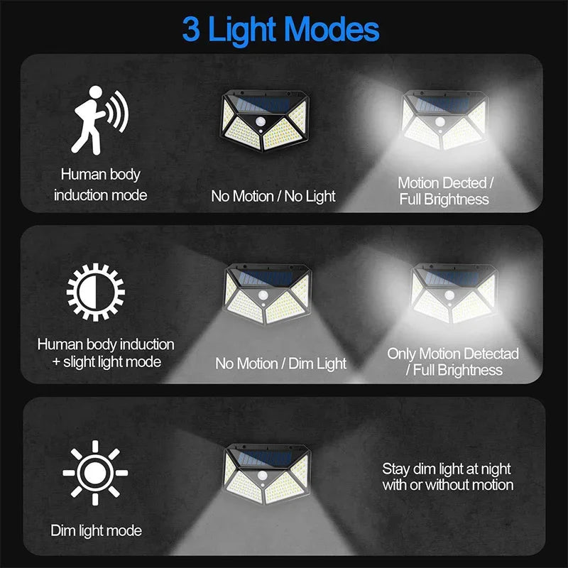 Solar Wall Light – 100 LED PIR Motion Sensor Outdoor Garden Lamp